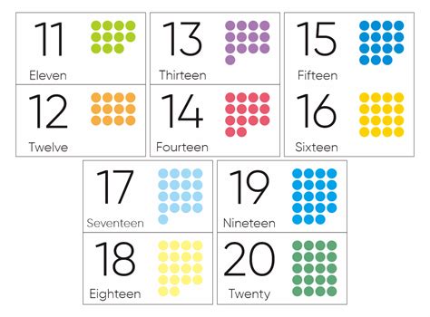 Numbers 11 20 .